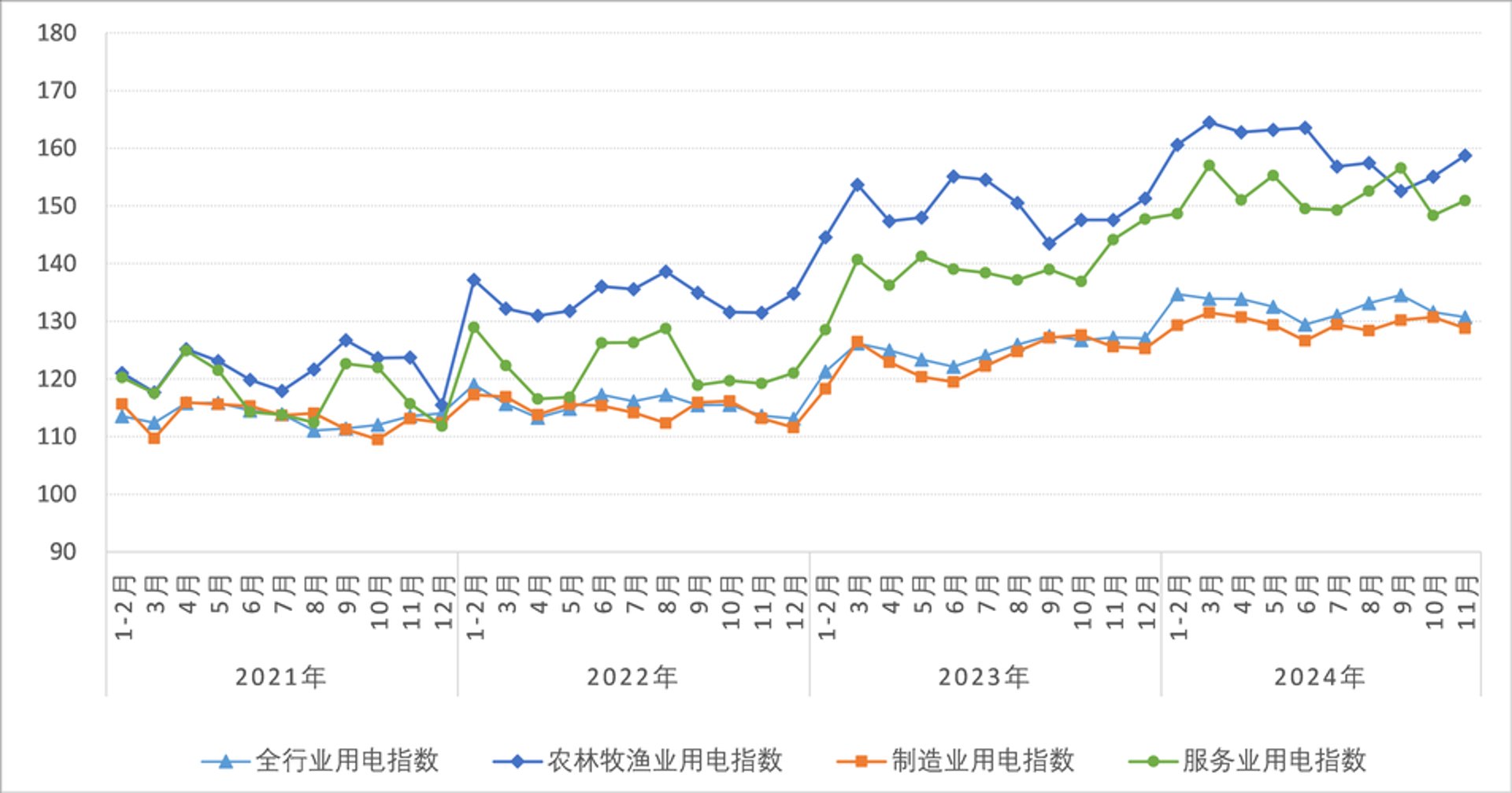 宝旗软件